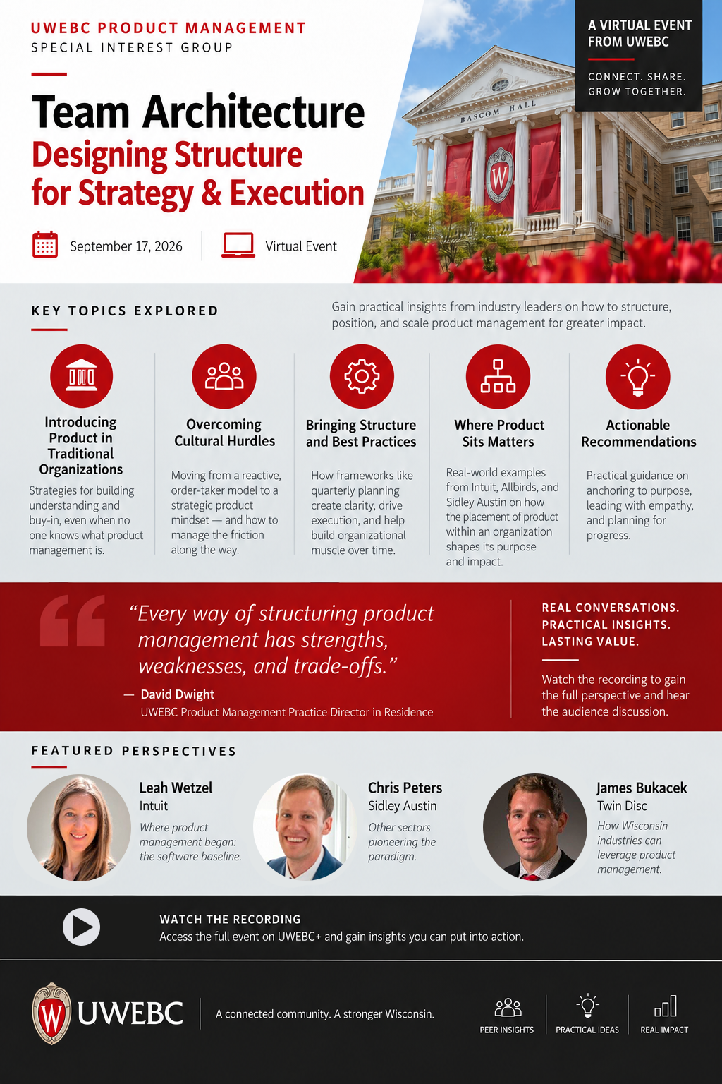 5. Team Architecture Infographic thumbnail